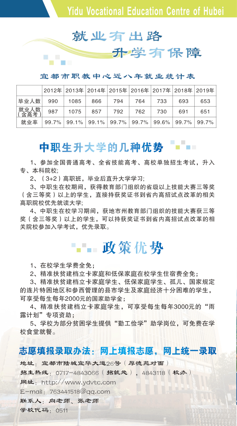 2020招生简章（7_03.gif