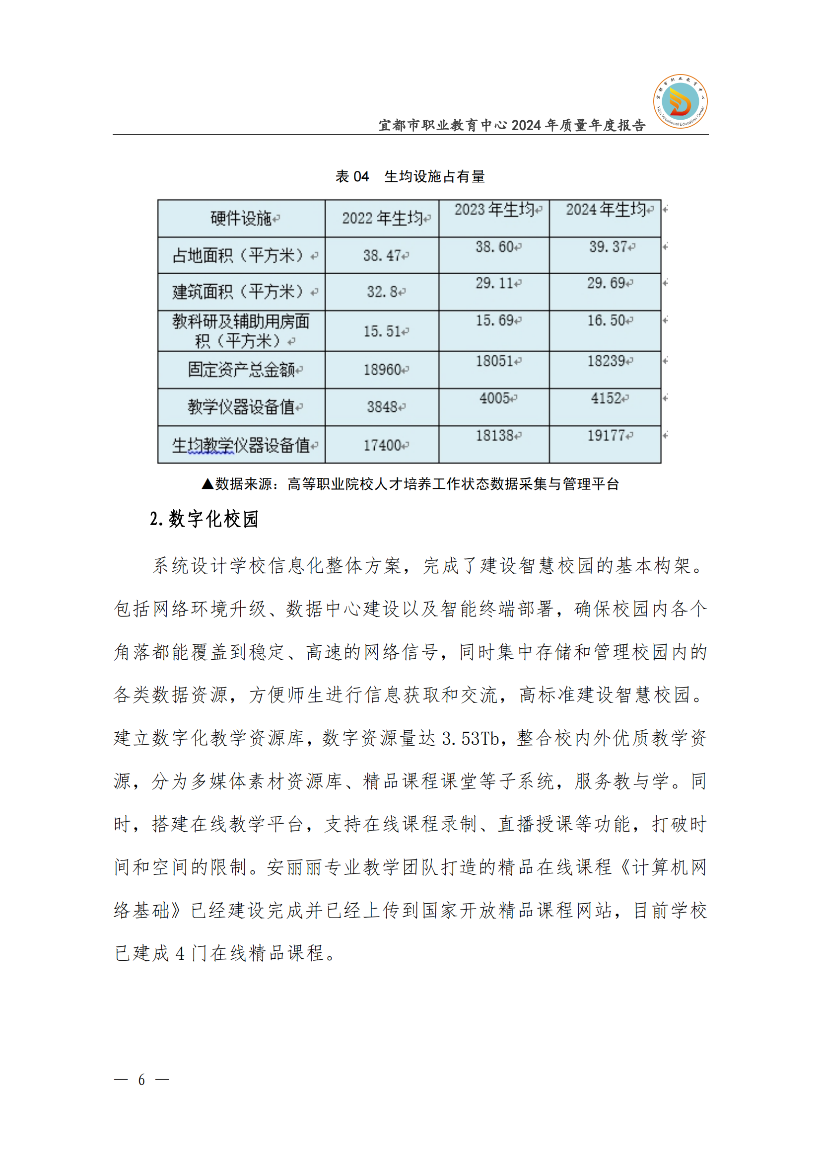 2024年度学校质量年度报告_16.png