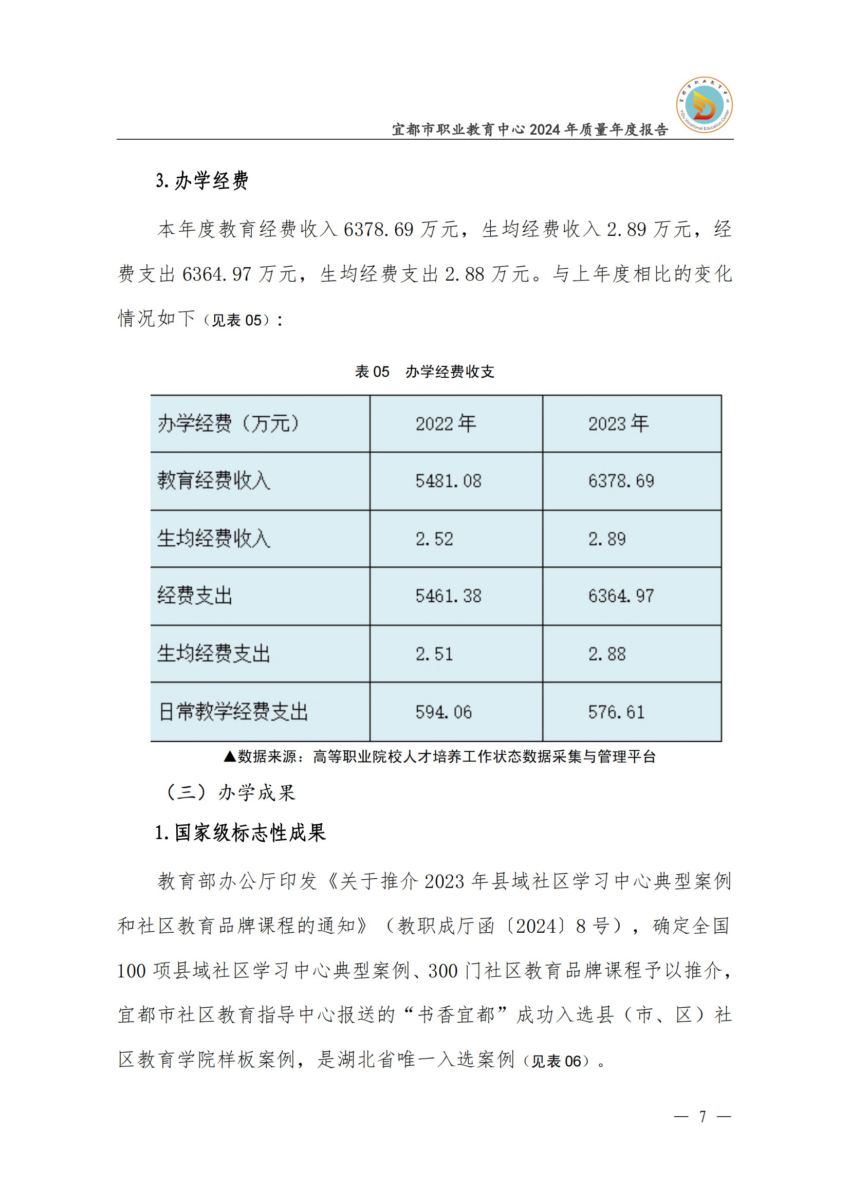 2024年度学校质量年度报告_17.png